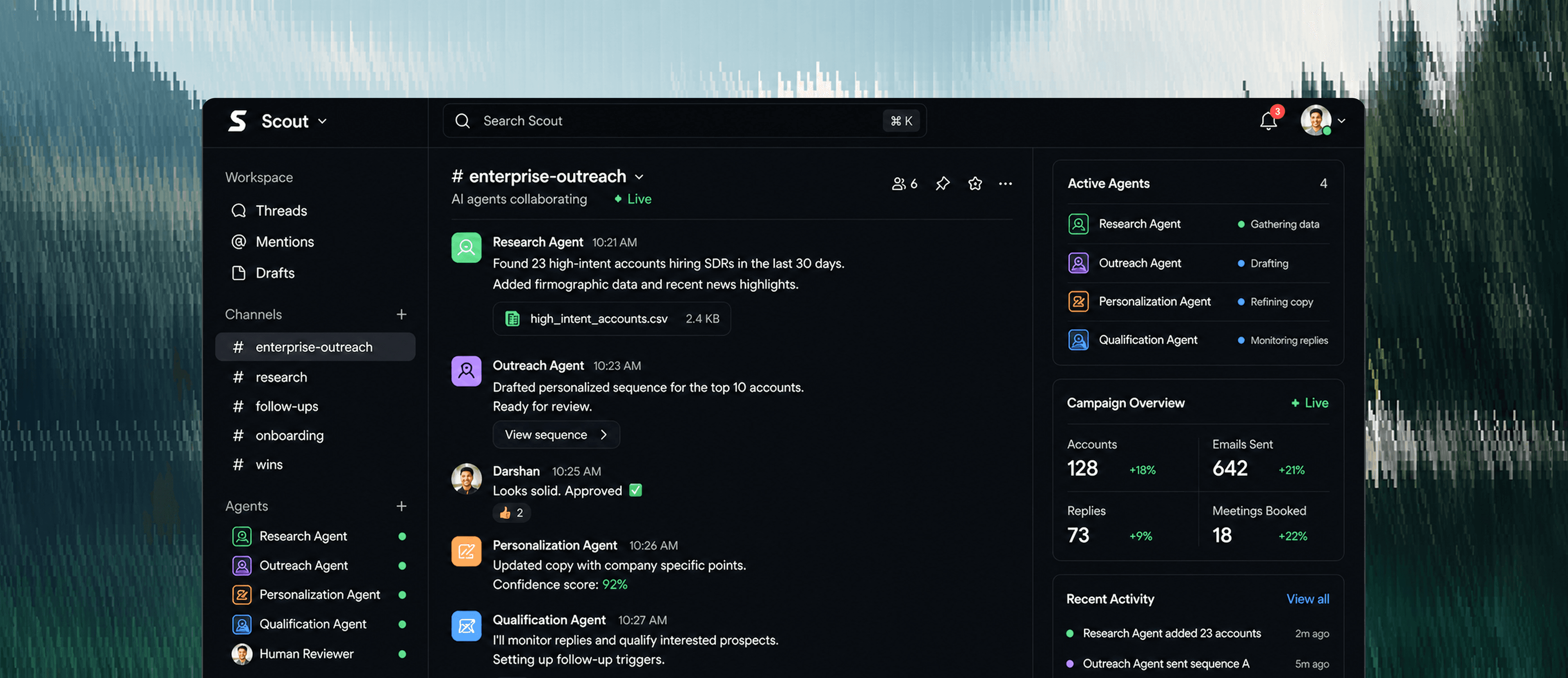 Dashboard Preview